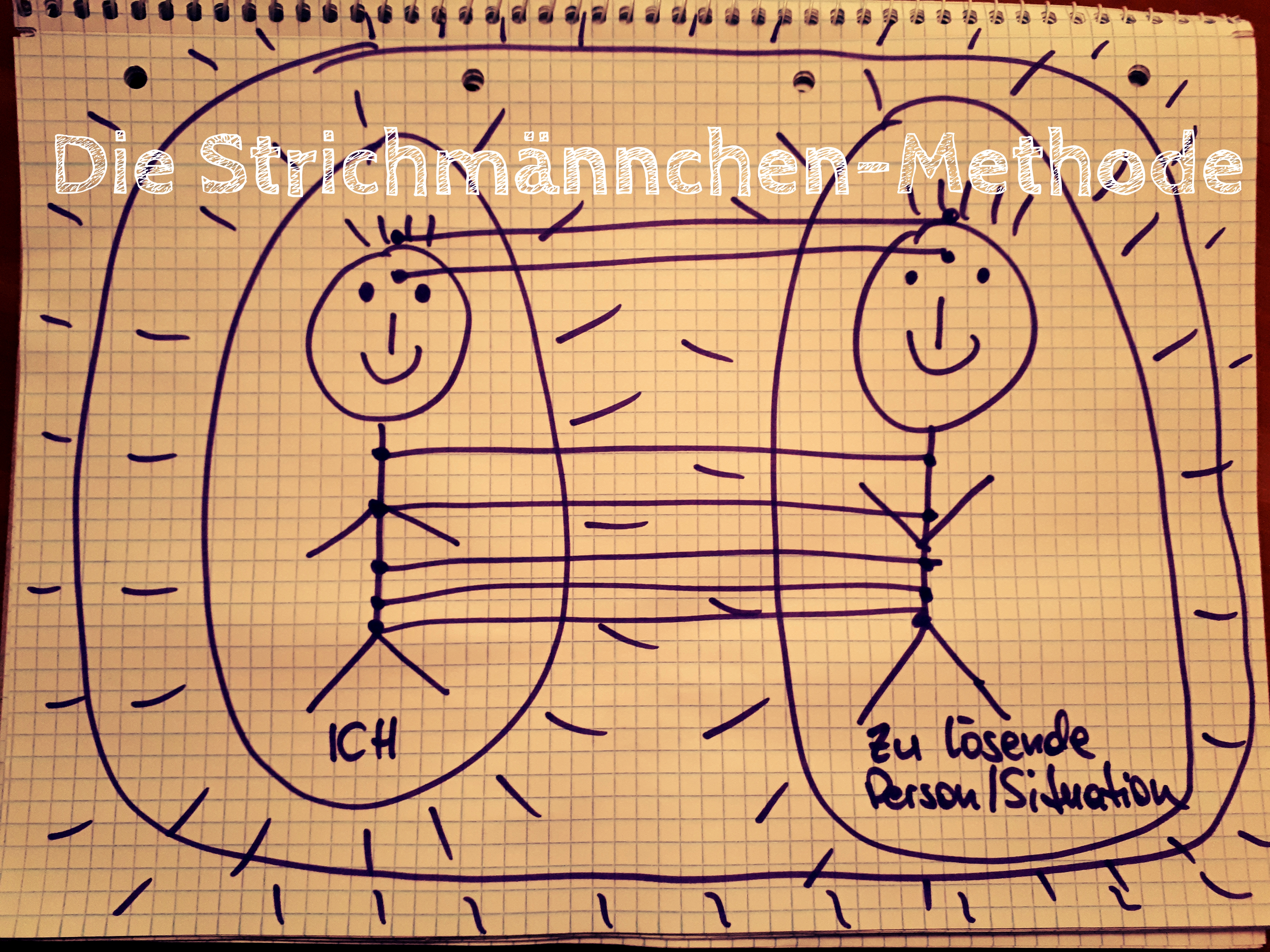 DIY – die Strichmännchen-Methode